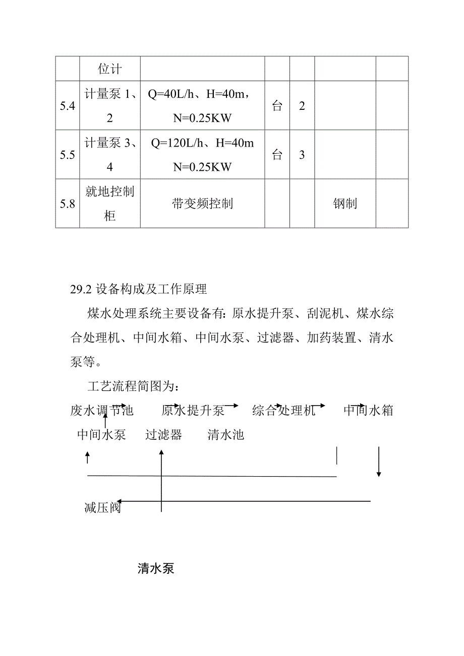 含煤废水设备检修工艺规程_第3页