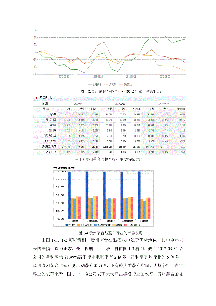 （精品文档）贵州茅台股票价值分析报告_第3页