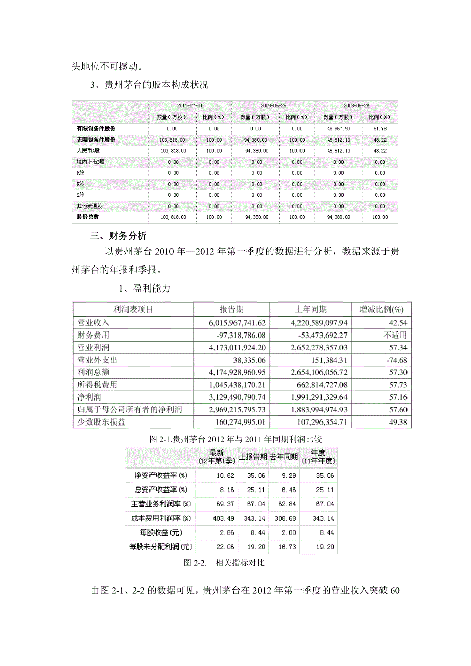（精品文档）贵州茅台股票价值分析报告_第4页