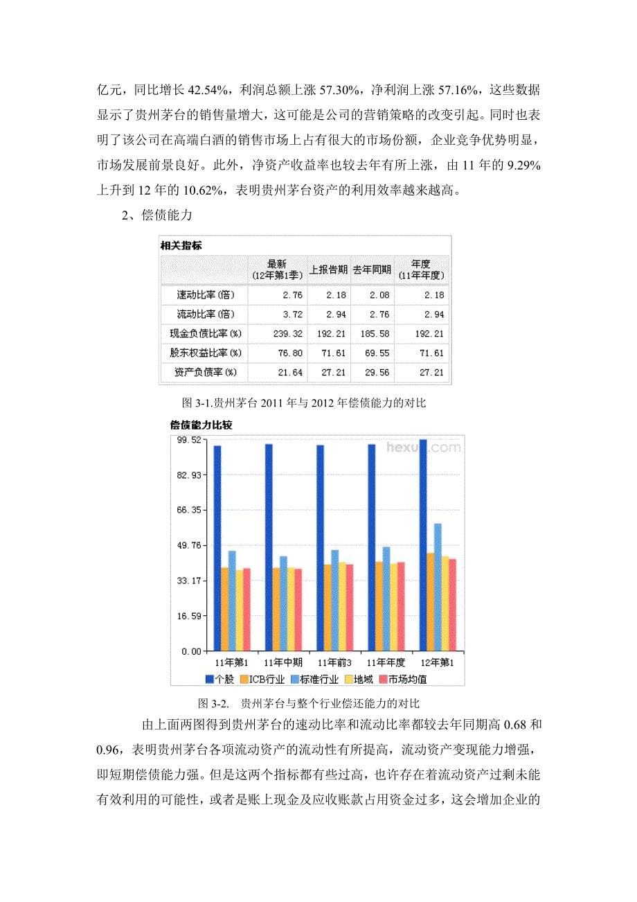 （精品文档）贵州茅台股票价值分析报告_第5页