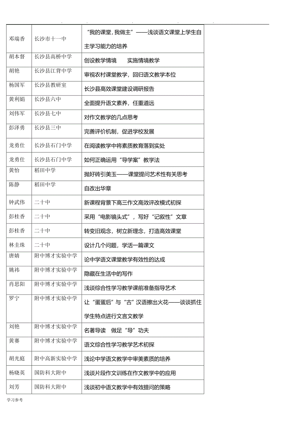 2012年长沙市语文年度论文评比_2_第3页