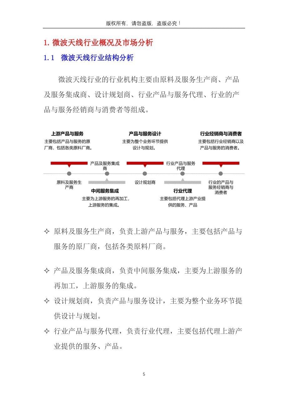 2020年微波天线行业调研分析报告_第5页