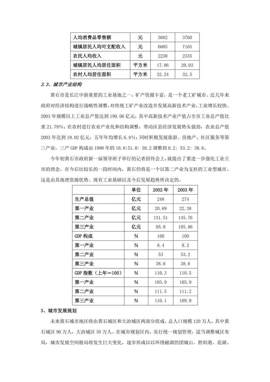 （精品文档）湖北黄石房地产市场定位报告_第4页