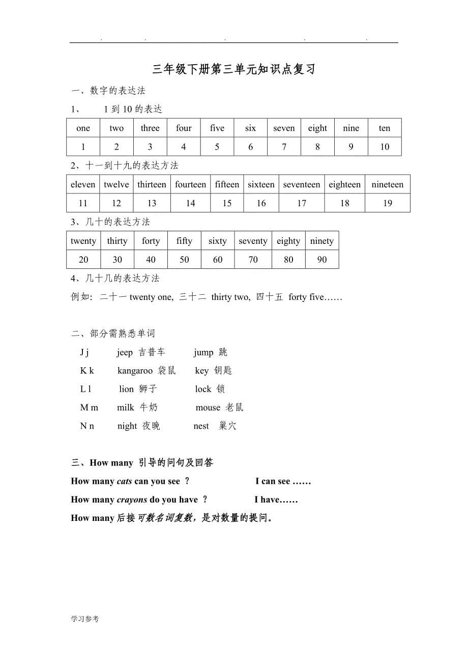 PEP小学英语三年级（下册）重点知识复习题_第5页