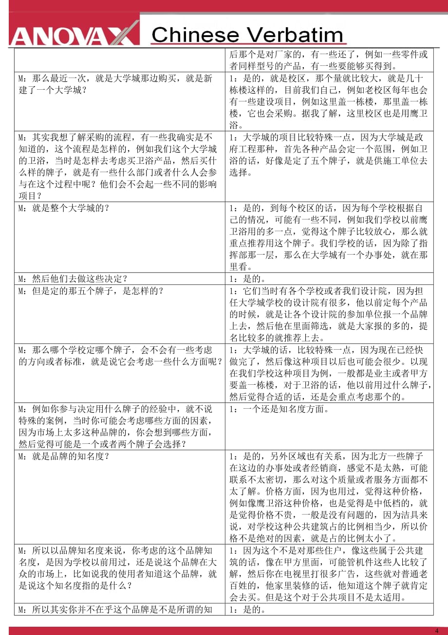 （精品文档）广州鹰卫浴集团采购深访——王琪海_第4页