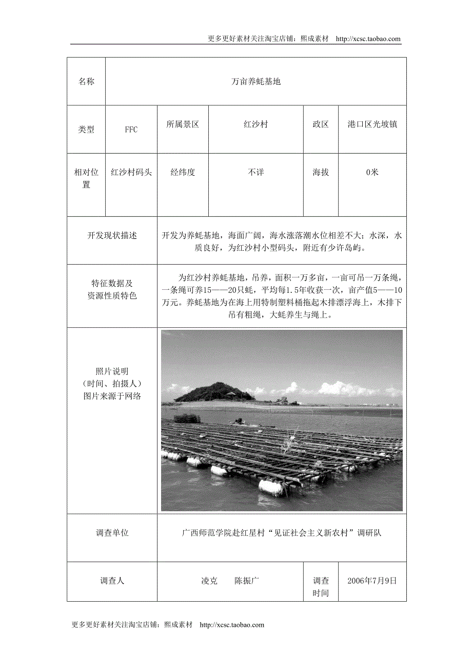 （精品文档）红星旅游区策划_第3页