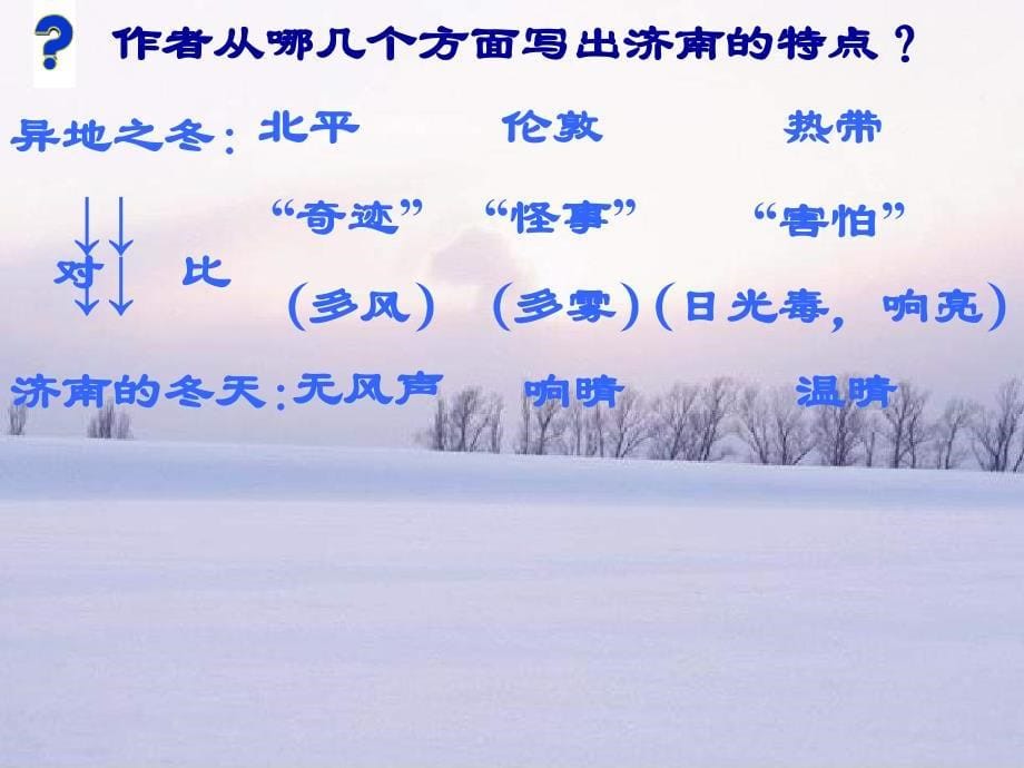 济南的冬天PPT课件7_第5页