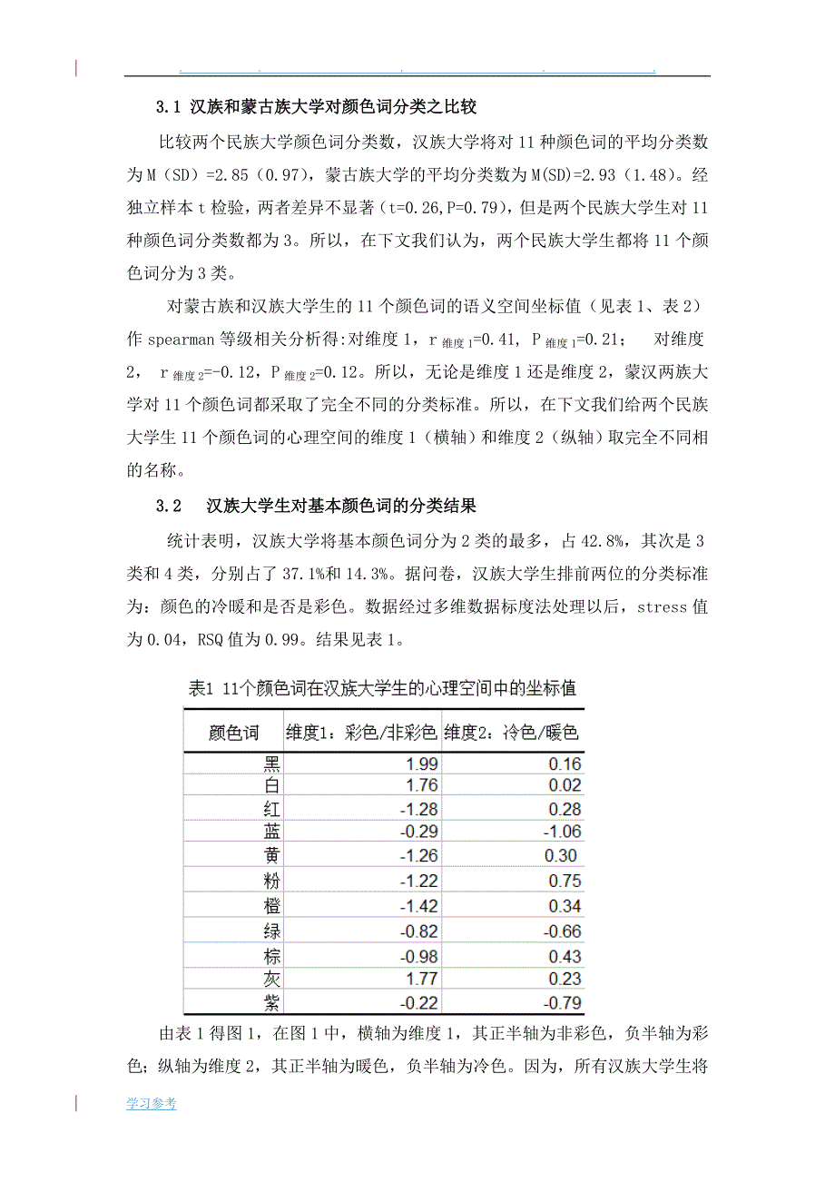 语言和文化影响蒙古族大学生的颜色词分类_(2)_第4页