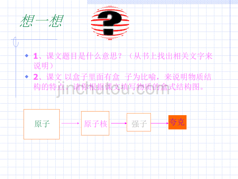 说明文的阅读PPT课件_第5页