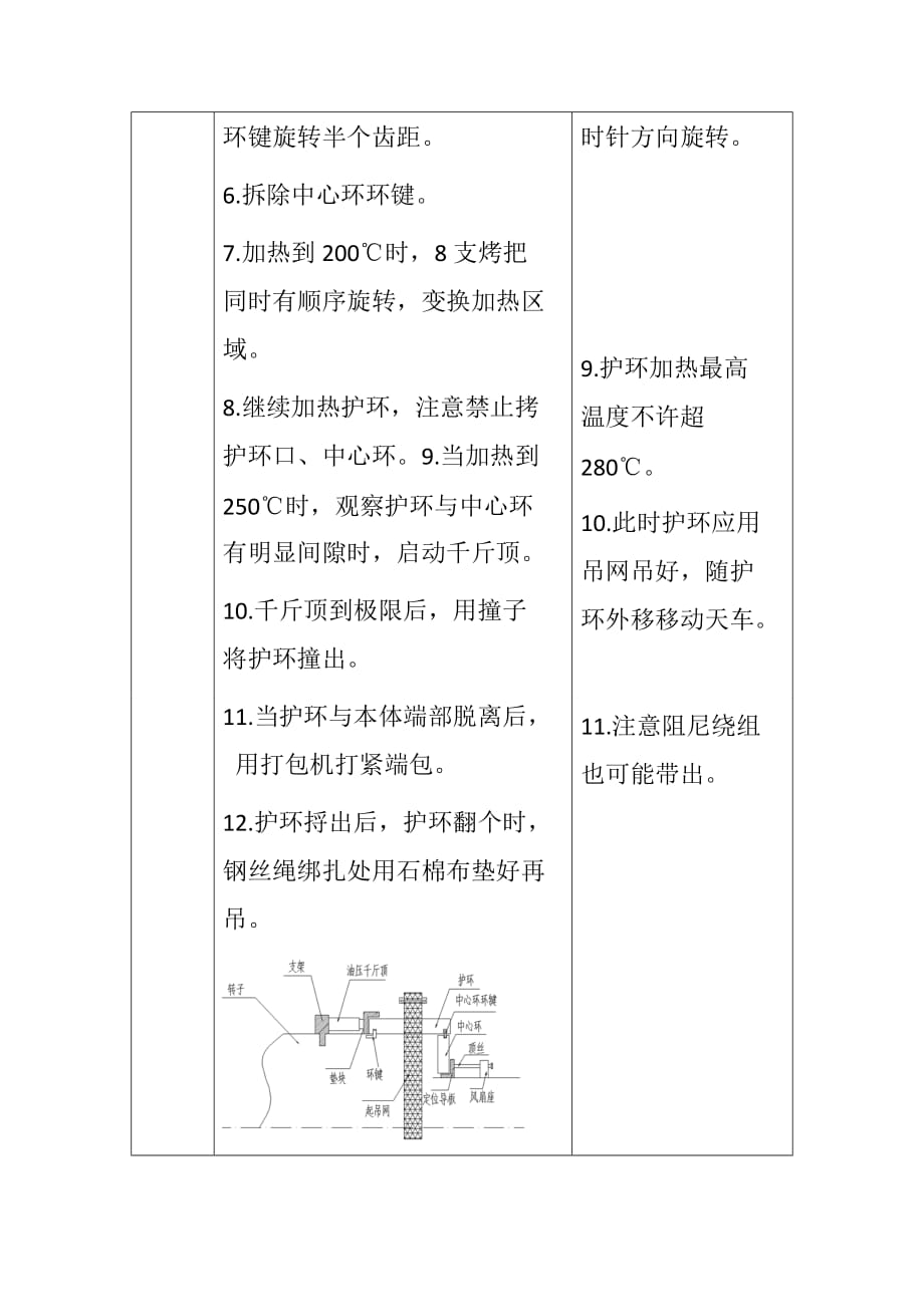 发电机转子护环的拆卸与组装工艺规程_第4页