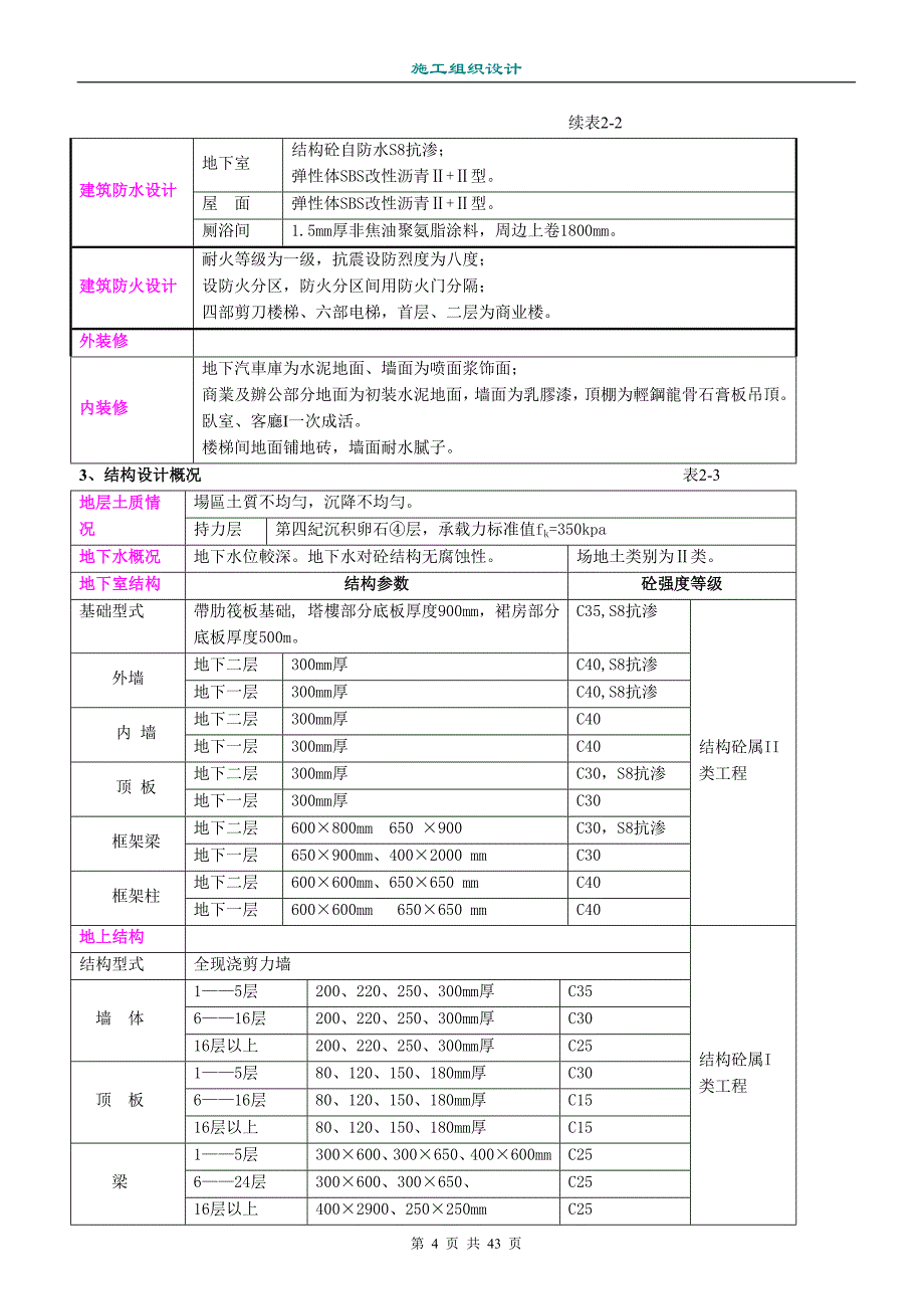 （精品文档）嘉里锦华住宅小区1#、2#楼工程施工组织设计_第4页