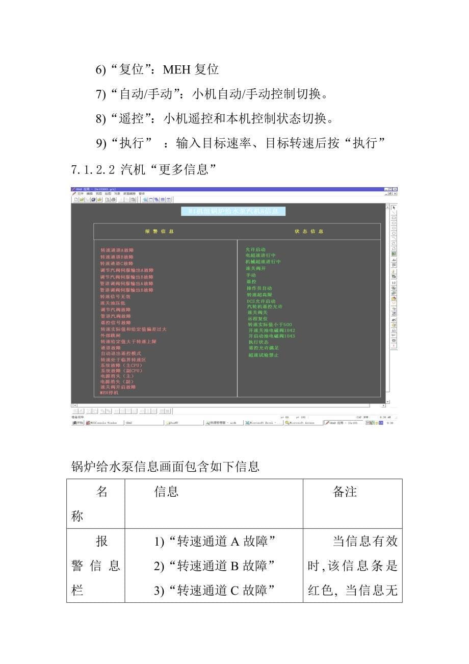 给水泵汽轮机控制系统规范_第5页