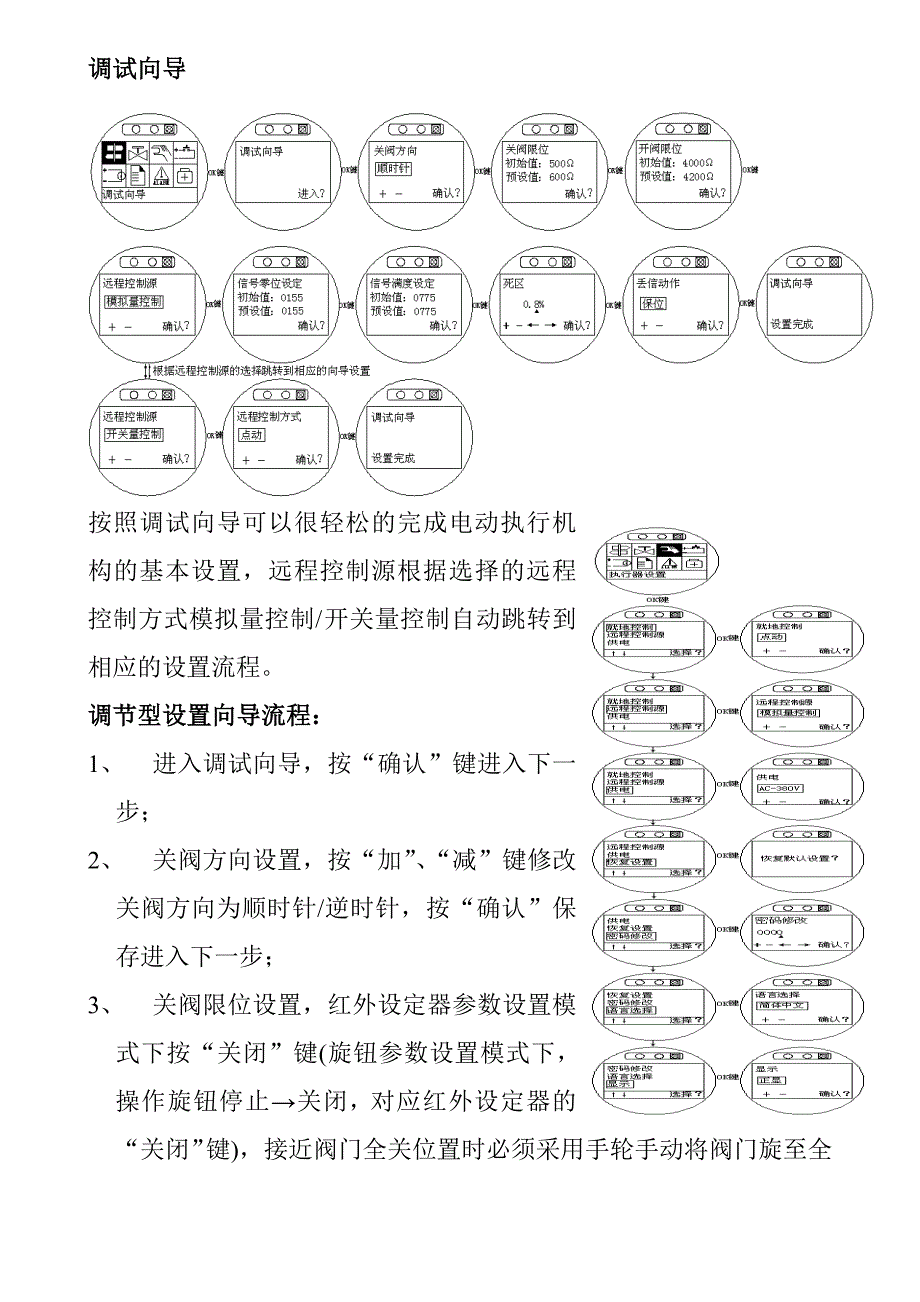 上海祝能智能型ZNJ_第3页