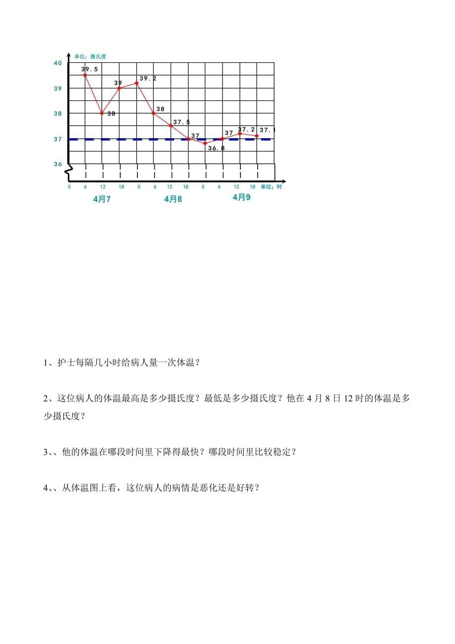 四年级下册数学试题 - 期末试卷（无答案）青岛版五年制_第5页