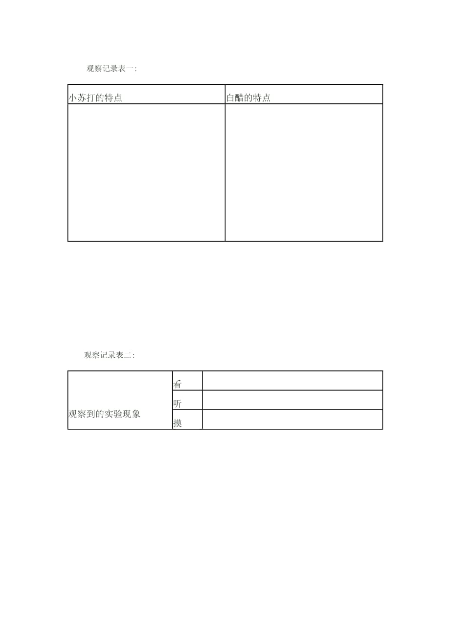 六年级下册科学教案-2.4 小苏打和白醋的变化 ｜教科版 (12)_第4页