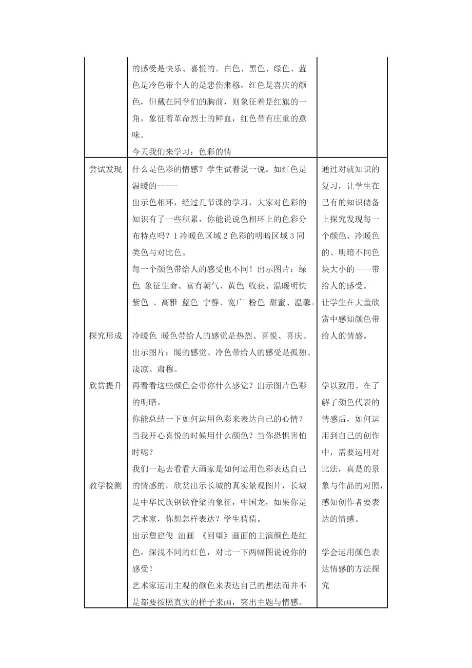 四年级下册美术教案-7 色彩的情感 人教新课标（2014秋）_第2页