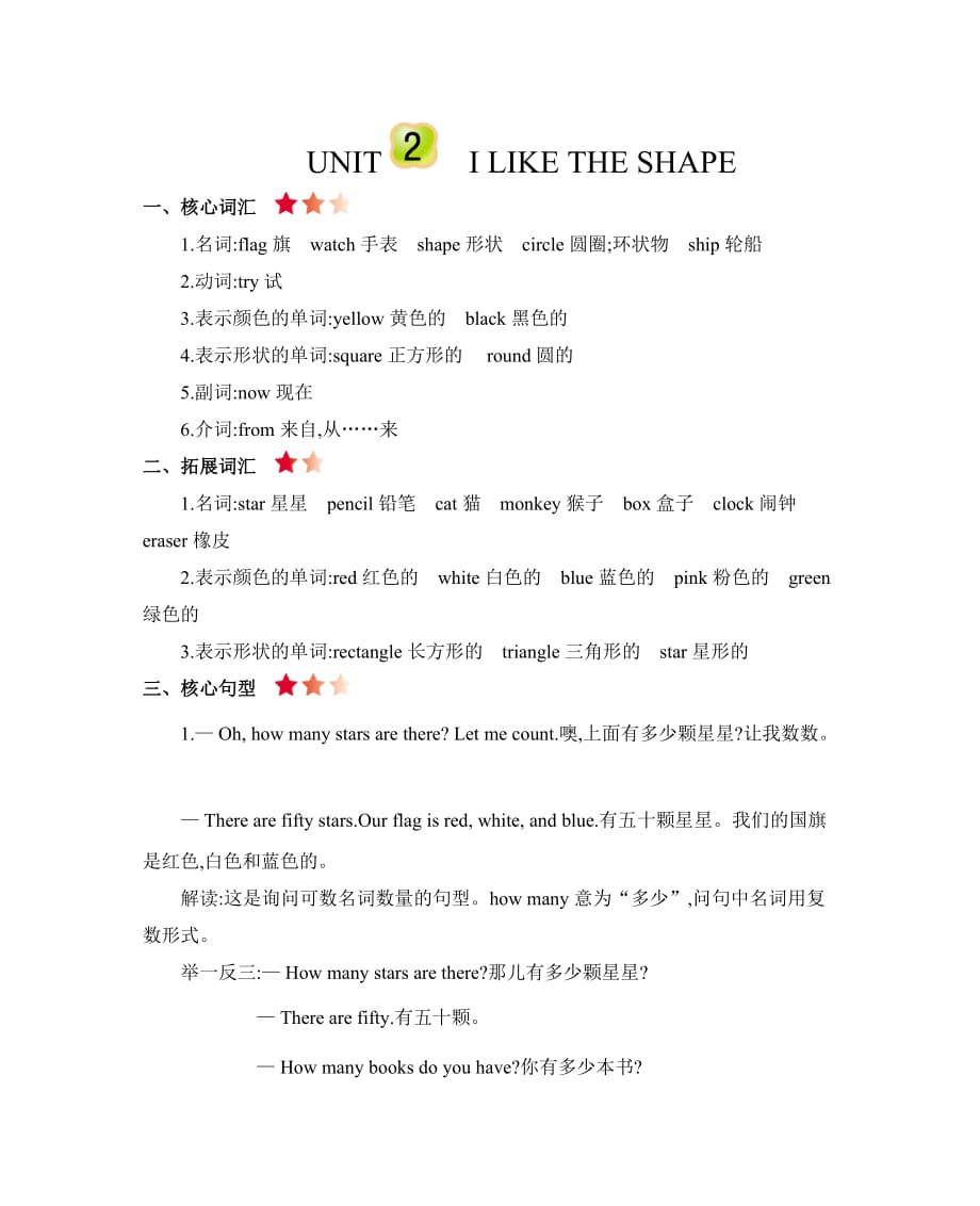 三年级下册英语素材-Unit 2 I like the shape知识清单 北京课改版_第1页