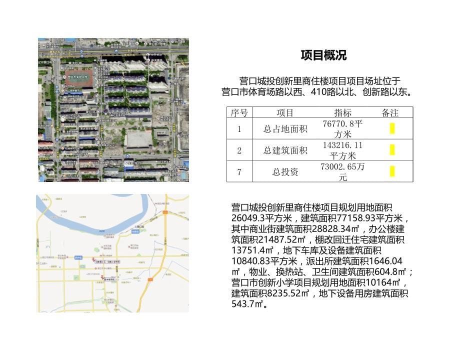 营口市商业市场房地产市场研究分析暨创新里综合体年度营销招商（下）_第5页