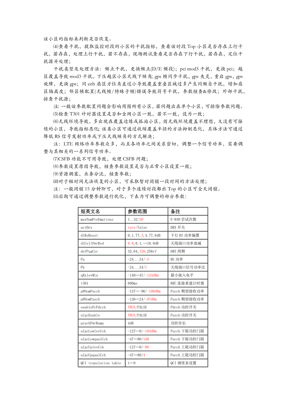 ltekpi处理流程_第4页