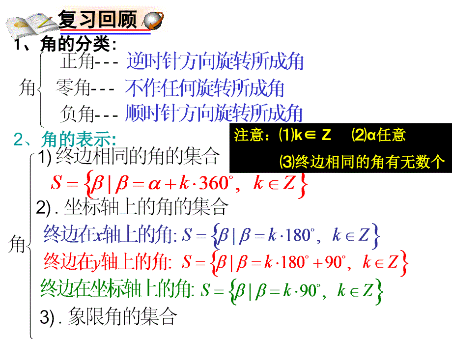 1.1.2弧度制和弧度制与角度制的换算_第3页