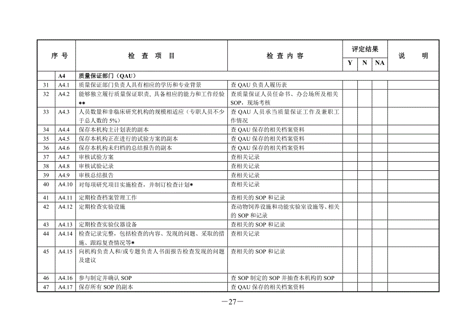 glp认证标准_第3页