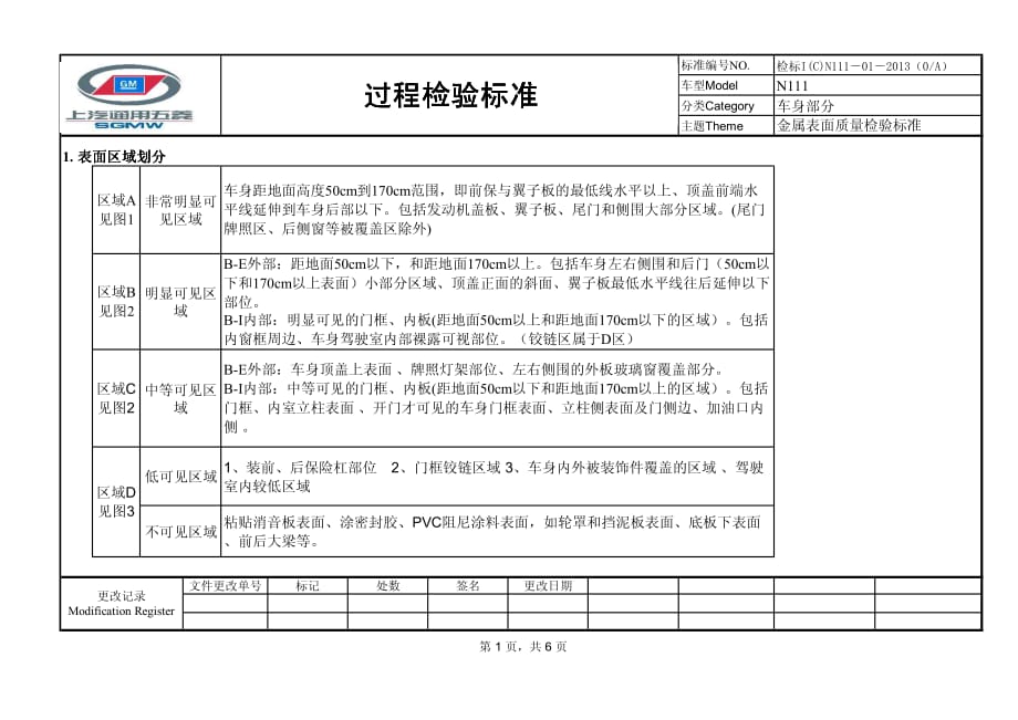 01金属表面质量检验标准_第1页