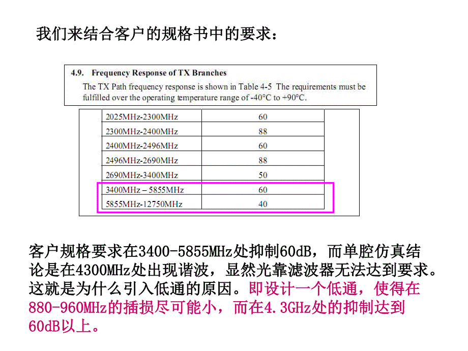 hfss仿真教程-专业低通的仿真_第3页