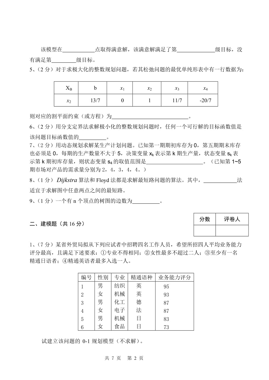 2012级运筹学a卷_第2页