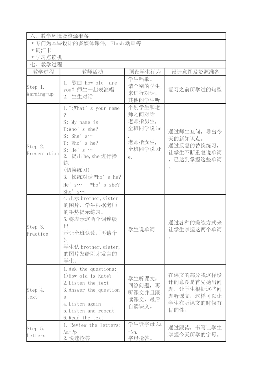 三年级上册英语教案-Unit 5 My Family Part A 闽教版_第2页