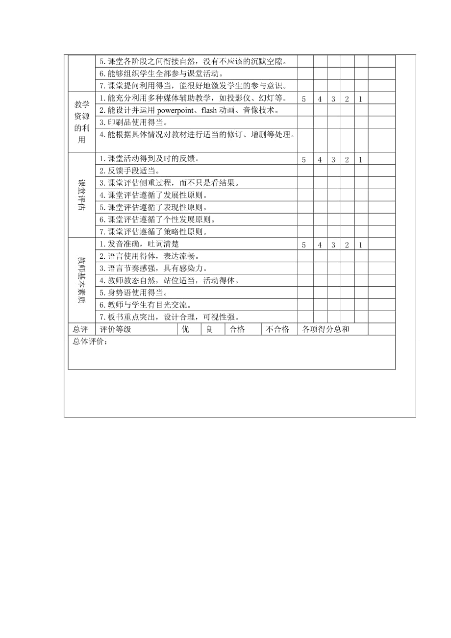 六年级上册英语教案－Unit1 How can I get there Part C｜人教（PEP）（2014秋）_第4页