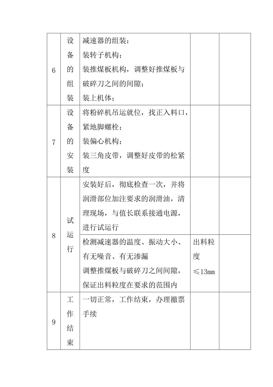 粉碎机检修作业程序技术要求质量控制点_第4页