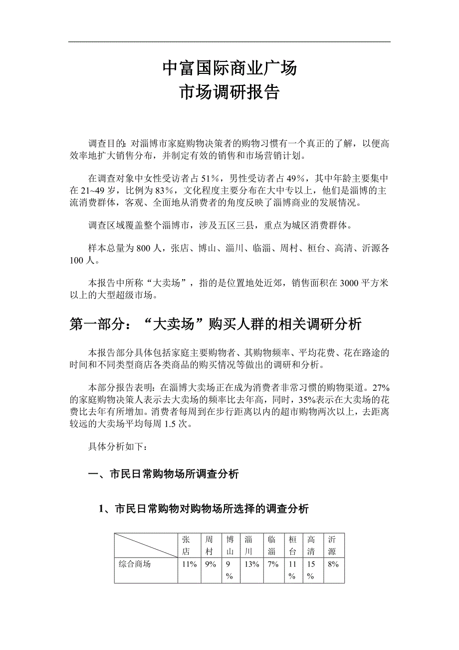 2019年中富国际商业广场市场调研报告_第1页