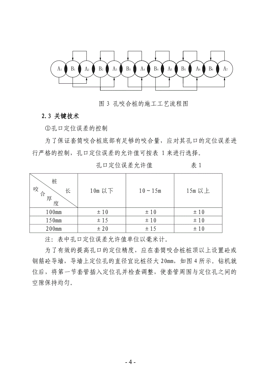 2019年苏州轨道交通一号线工程某站咬合桩围护结构施工方案_第4页