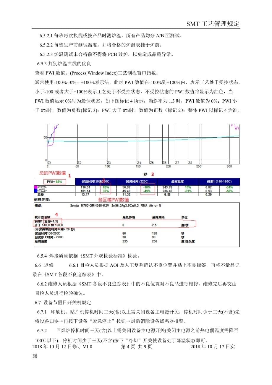 smt工艺管理规定_第5页