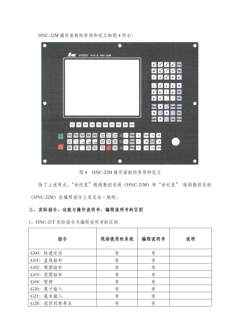 2019年数控大赛现场用世纪星数控系统的技术说明_第4页