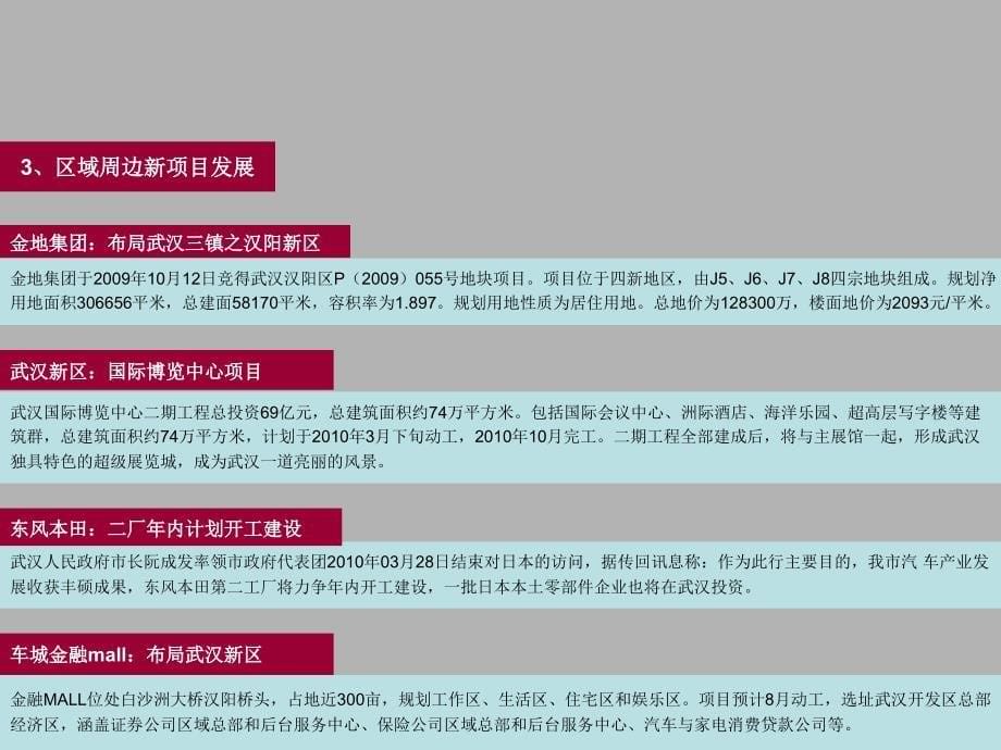 武汉汉口区域产业园区分析及东合中心项目定位策划报告_第5页