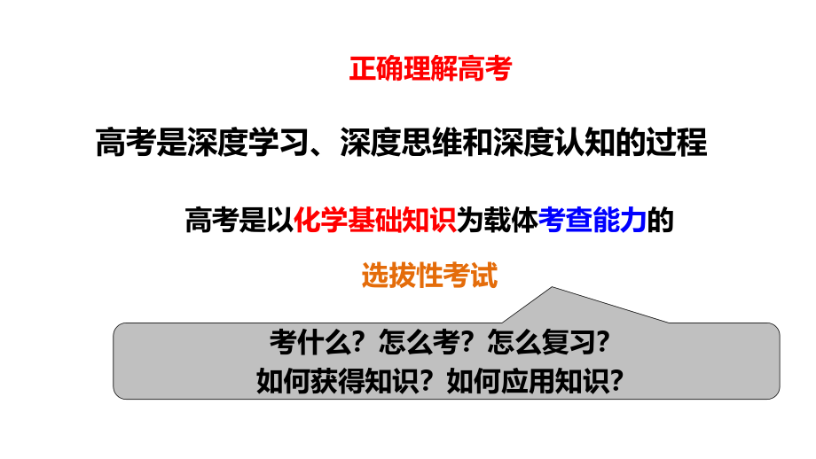 2019年11月高考研讨复习讲座《化学备考策略》_第2页