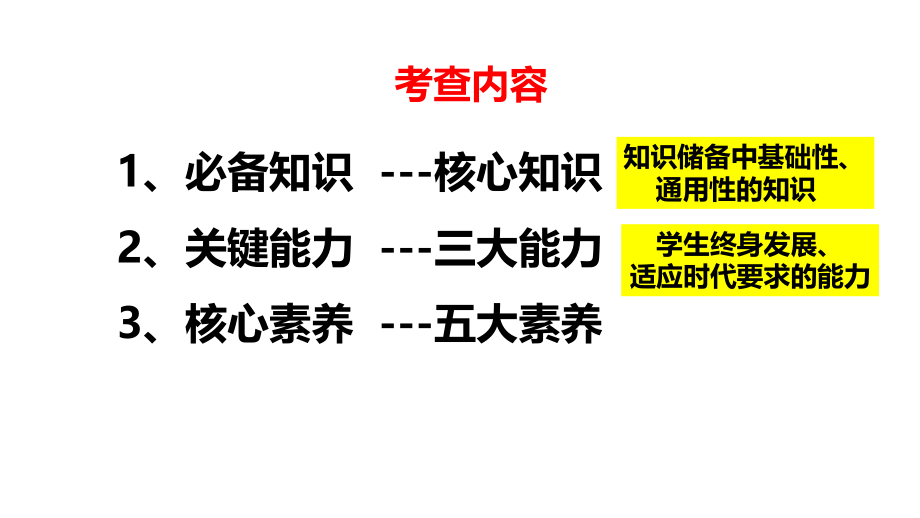 2019年11月高考研讨复习讲座《化学备考策略》_第4页