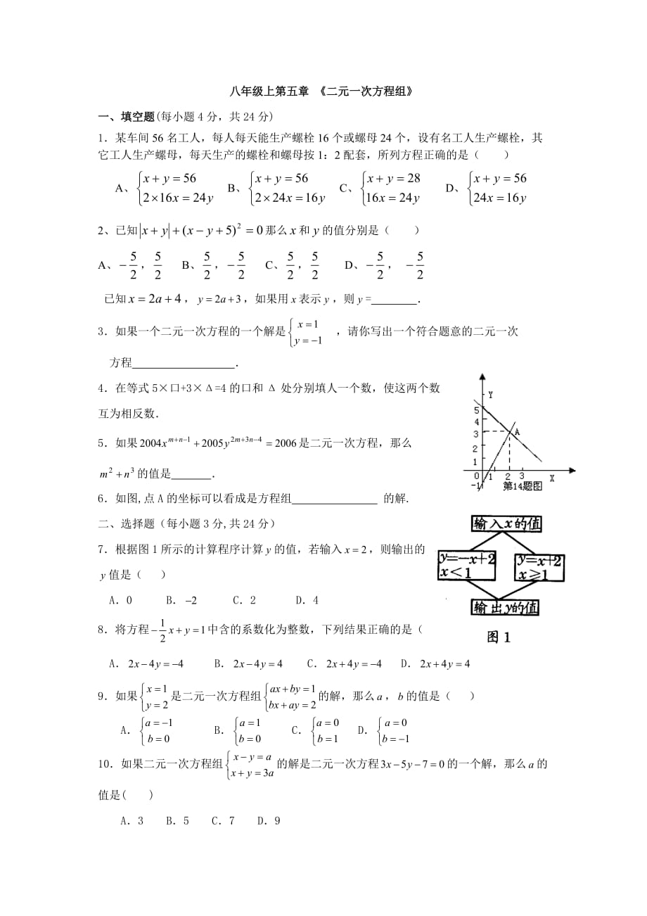 初二数学第五章二元一次方程组单元测试题_第1页