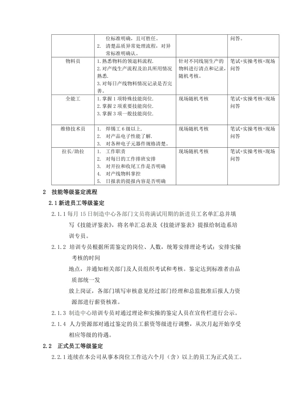 员工技能等级评定考核办法.精品文档_第4页