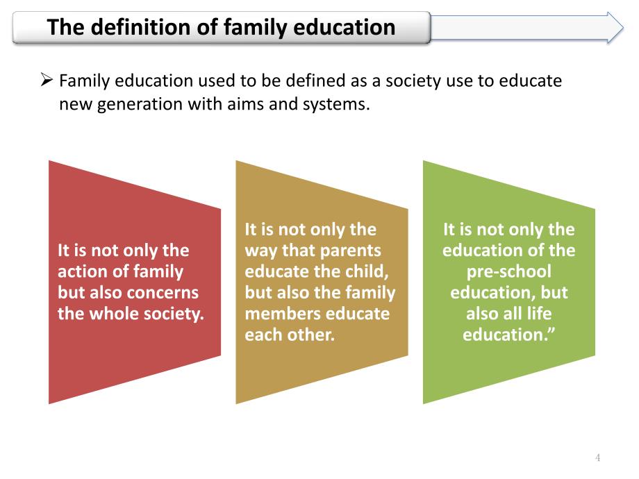 家庭教育差异 英文_第4页