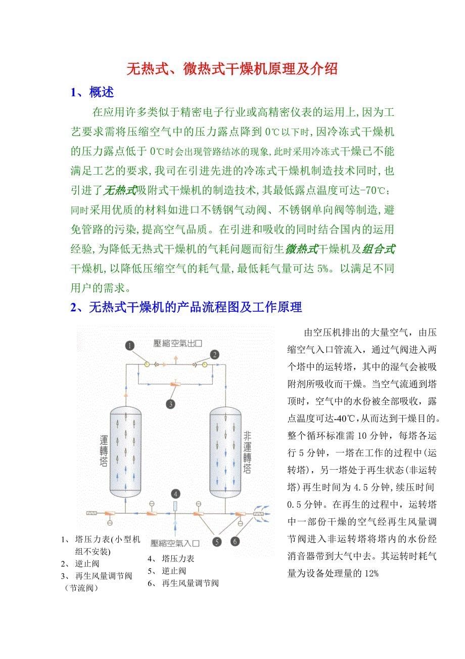 压缩空气干燥方法及吸附式干燥机原理_第5页