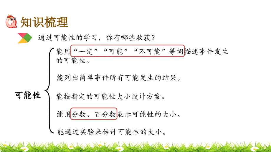 六年级下册数学课件-第四单元 3.3 可能性_北京版（2014秋）(共16张PPT)_第3页