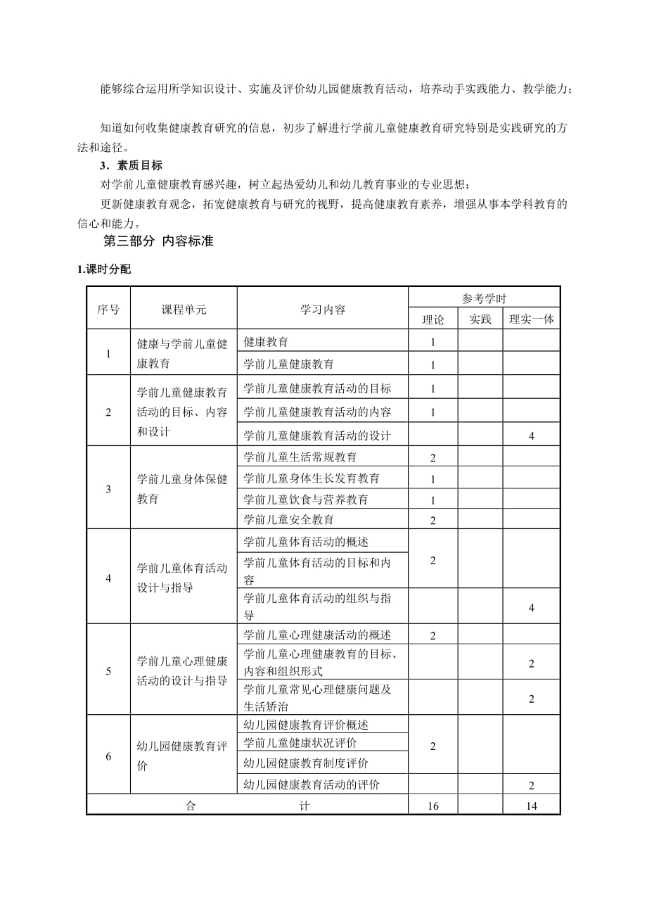 学前儿童健康教育 课程标准_第2页