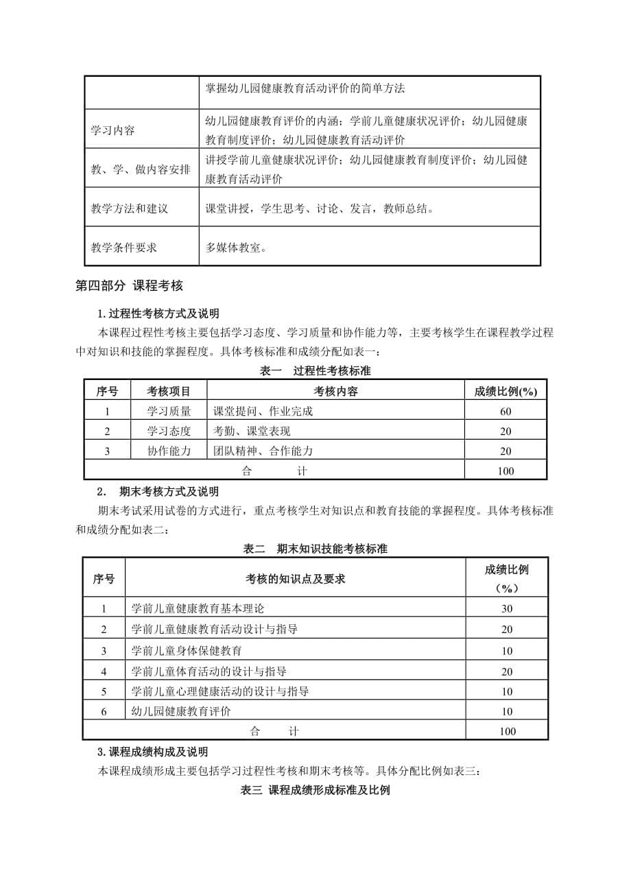 学前儿童健康教育 课程标准_第5页