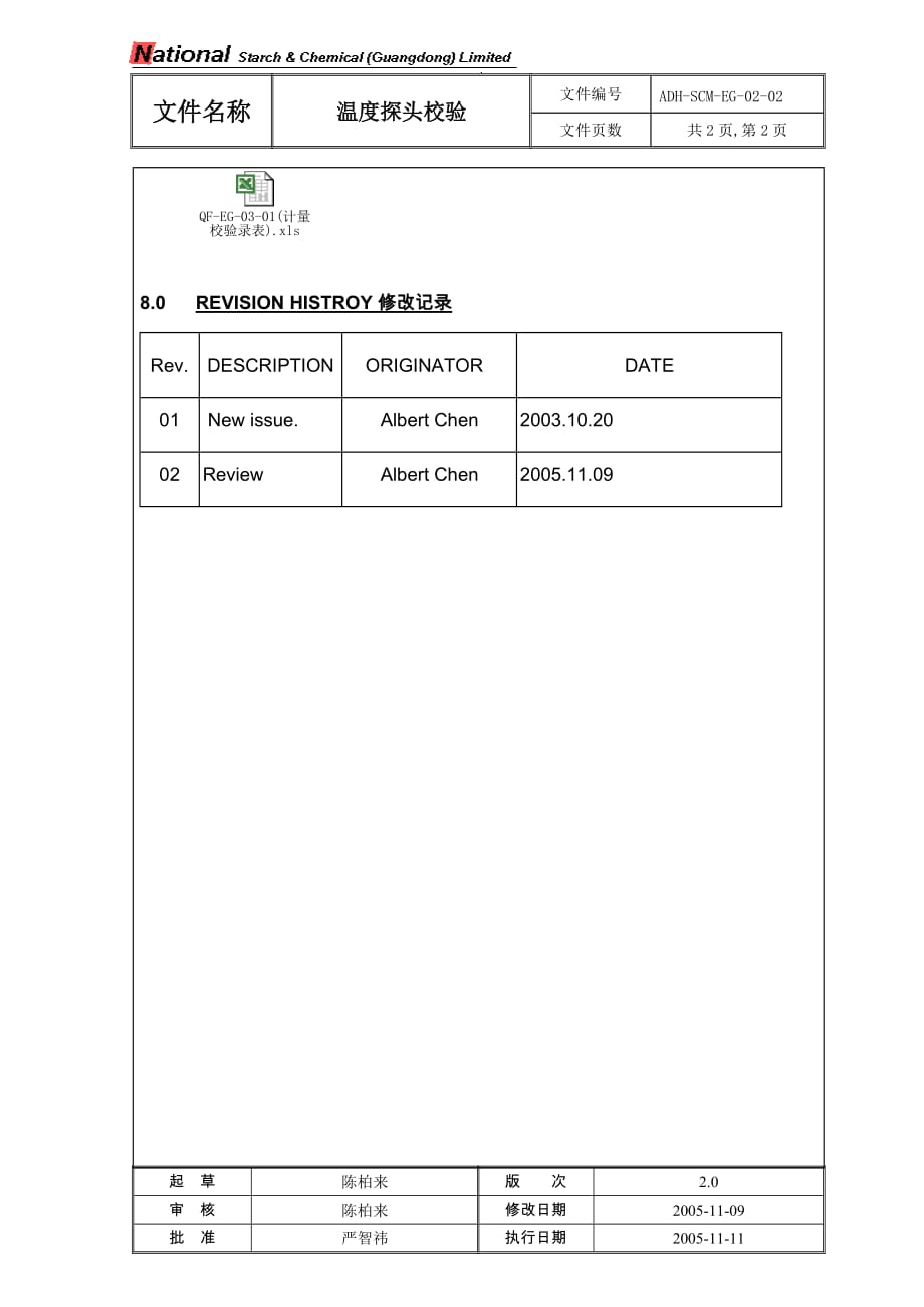 ADHSCMEG温度探偷校验.精品文档_第2页