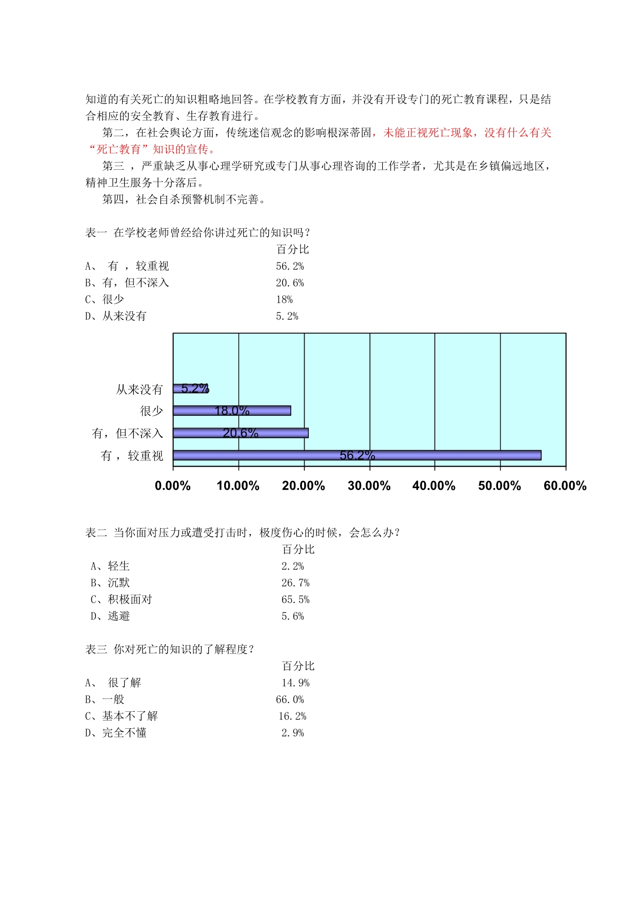 关于乡镇中学生 死亡教育 现状调研报告_第4页