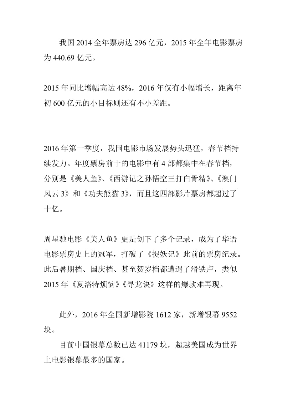 影视大观 历年中国电影票房收入一览表 1995~2016年_第2页