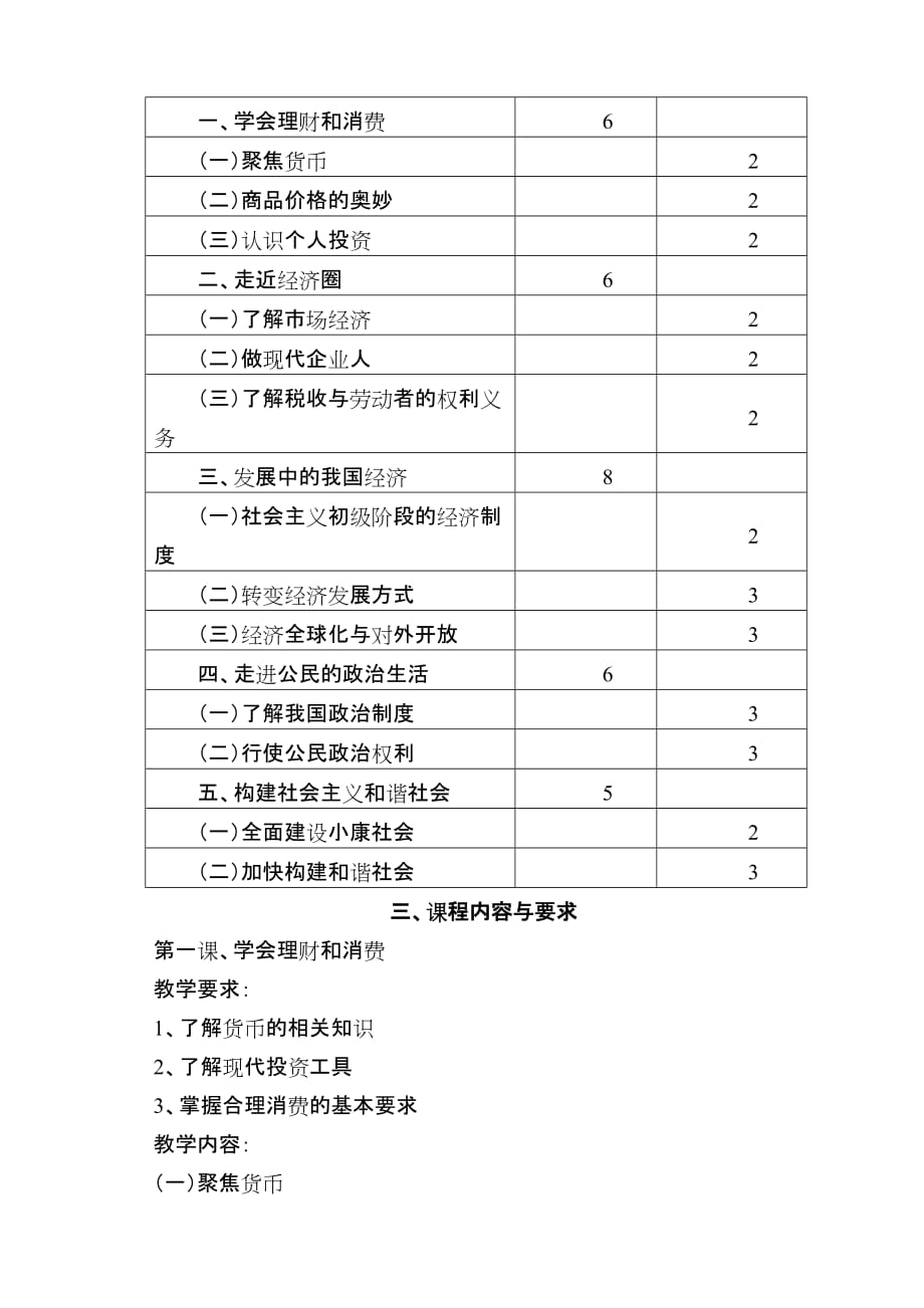 德育.经济政治 课程教学大纲_第2页