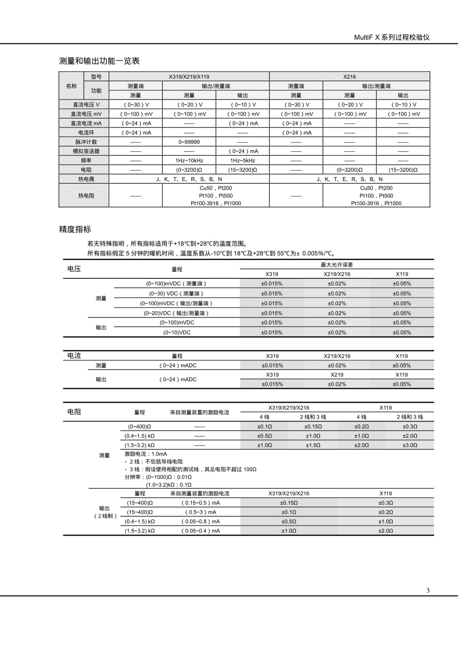 x系列过程校验仪_第3页